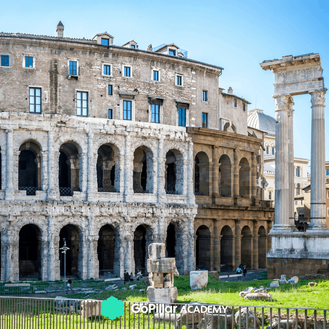 Quartieri di Roma: la storia (prima parte)