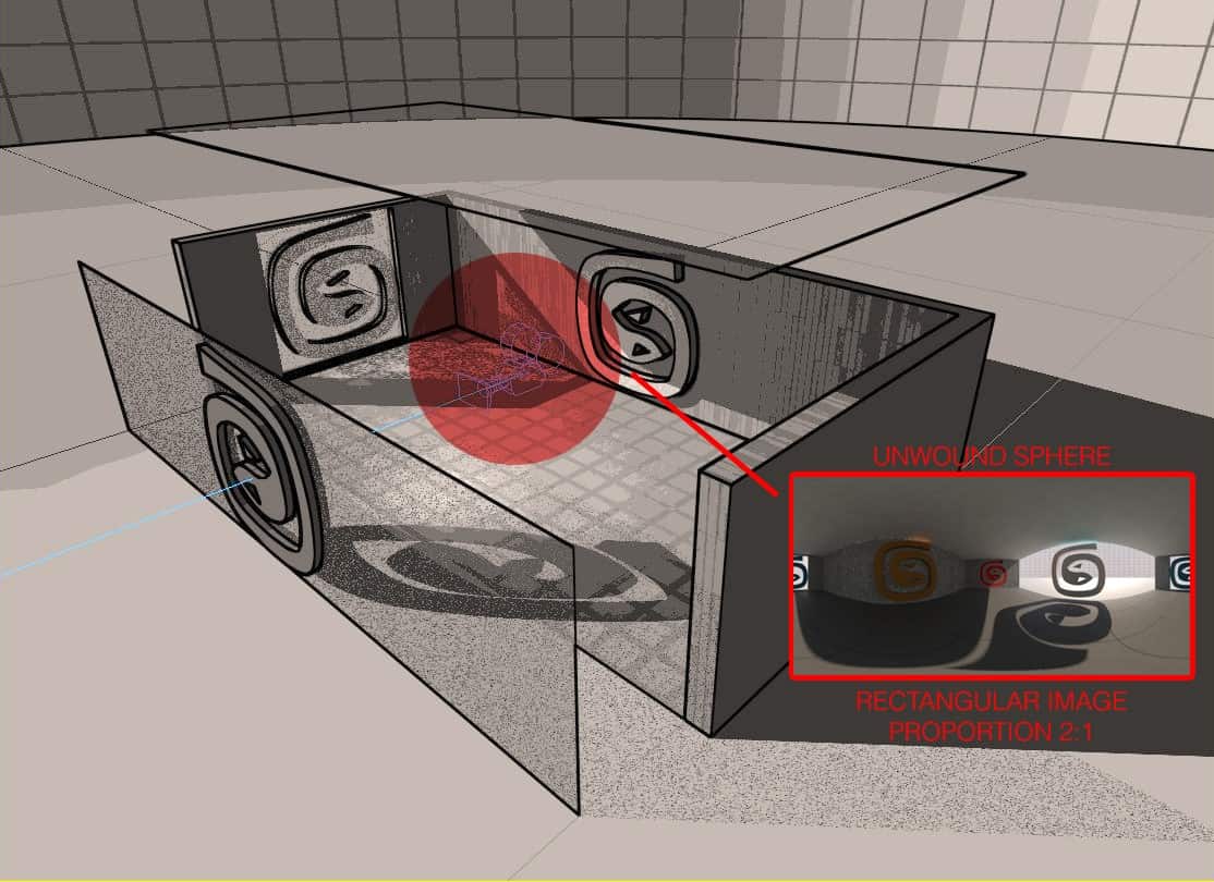 Creare panorami a 360° con V-Ray Render per 3ds Max